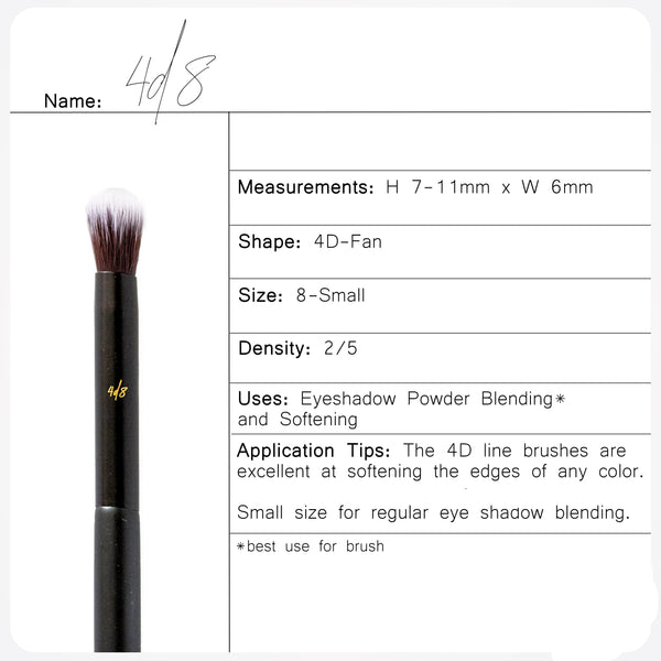 4d8 | Powder Blender Medium