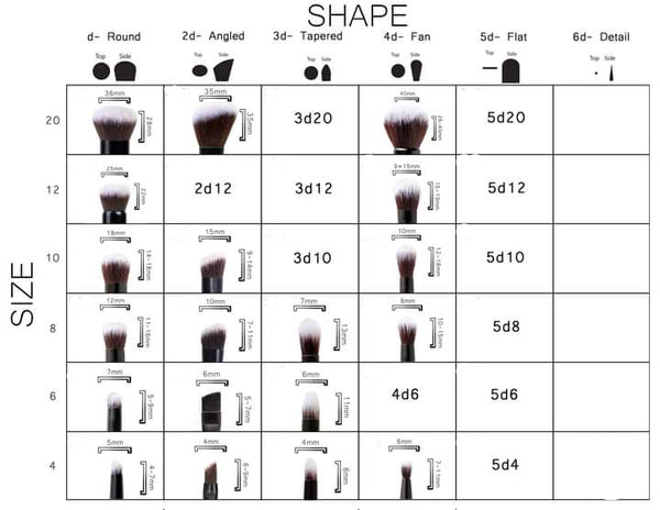 4d20 | Setting Powder